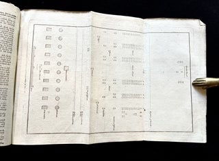 1778 Bound Volume of The Gentleman's Magazine
