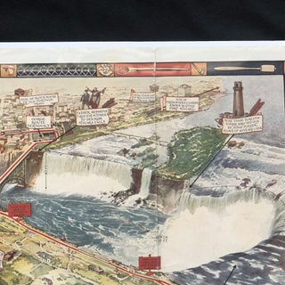Niagara's Great Gorge Trip - 1931 Pictorial Map