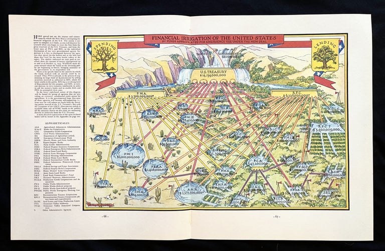 Item #15652 1934 LeRoy Appleton Pictorial Map of the Distribution of Money in FDR's New Deal. LeRoy Appleton.