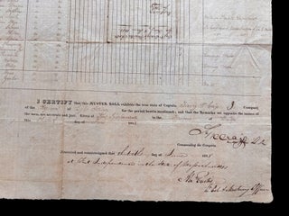 Original 1818 U.S. Army Artillery Manuscript Muster Roll Signed by Both Henry K. Craig and Abraham Eustis at Fort Independence, Boston Harbor