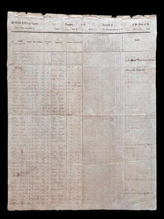 Original 1818 U.S. Army Artillery Manuscript Muster Roll Signed by Both Henry K. Craig and Abraham Eustis at Fort Independence, Boston Harbor