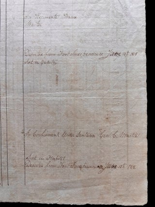 Original 1818 U.S. Army Artillery Manuscript Muster Roll Signed by Both Henry K. Craig and Abraham Eustis at Fort Independence, Boston Harbor