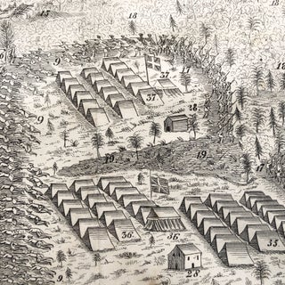 A Prospective View of the Battle Fought Near lake George, on the 8th of Sept. 1755, between 2000 English, with 250 Mohawks